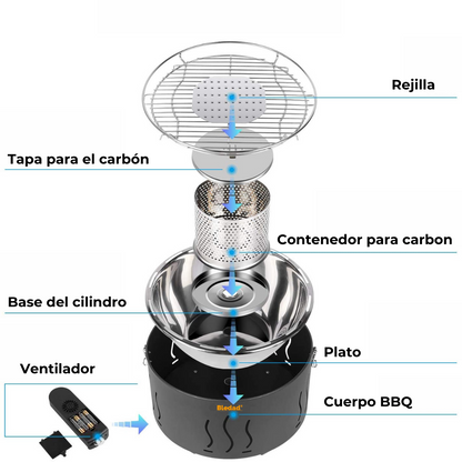 Barbacoa de carbón Sin Humo